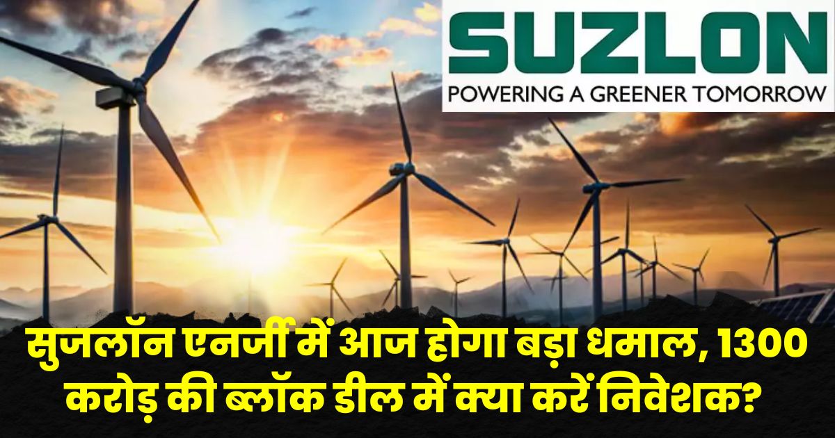 Suzlon Energy Share Price