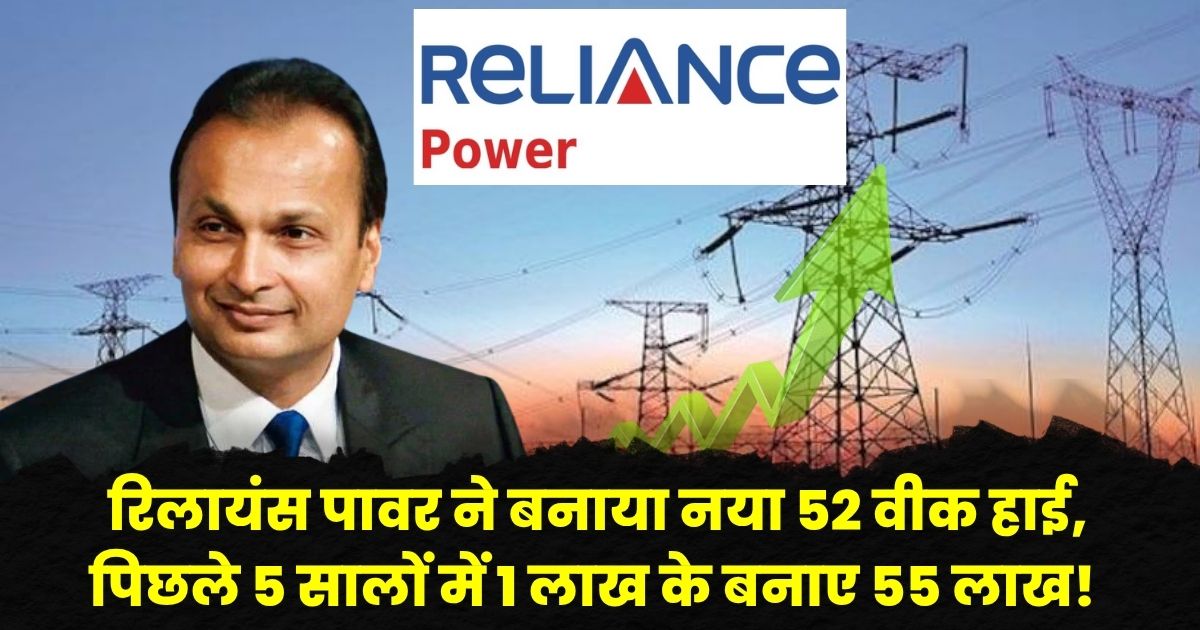 Reliance Power Share Price