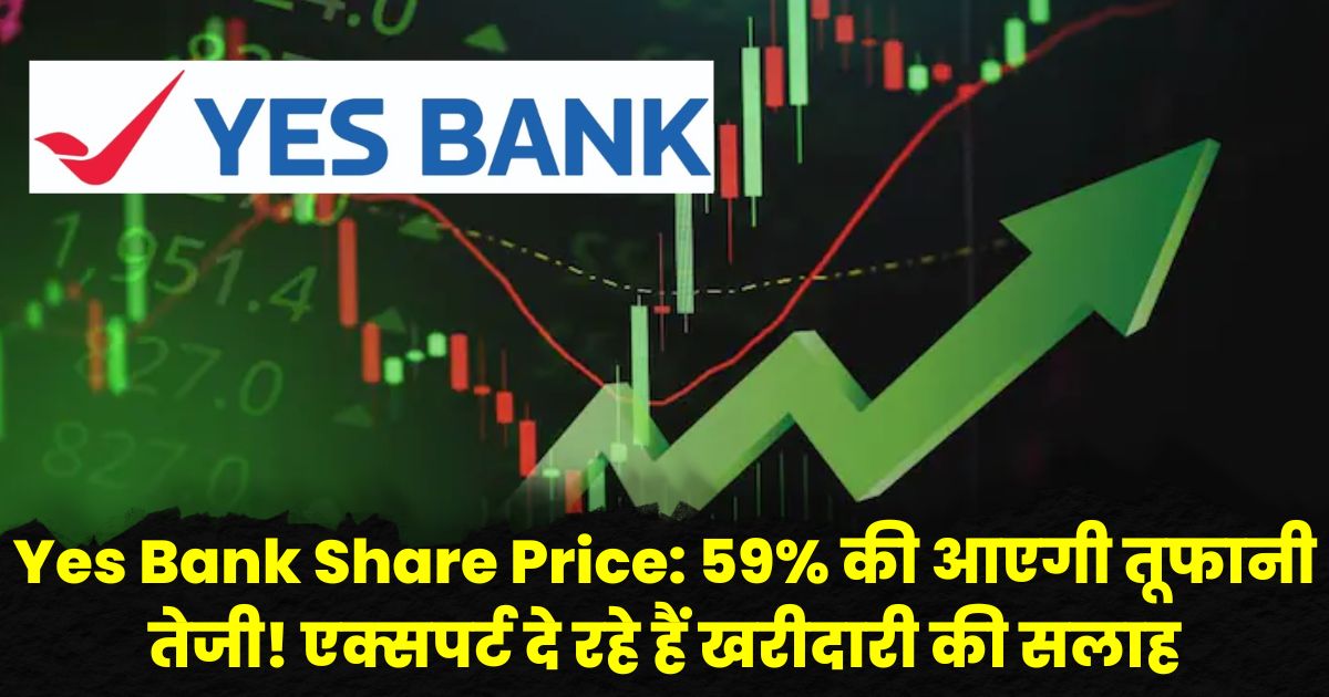 Yes Bank Share Price