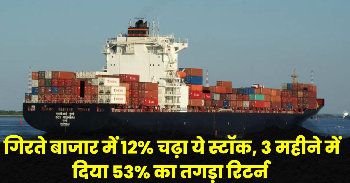 Shipping Corporation of India Share Price